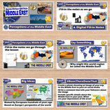 Educational materials about perceptions of the Middle East on a wooden surface.