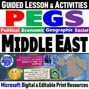 Middle East PEGS Factors Lesson - Politics Economy Geography Social - MS Digital Resources