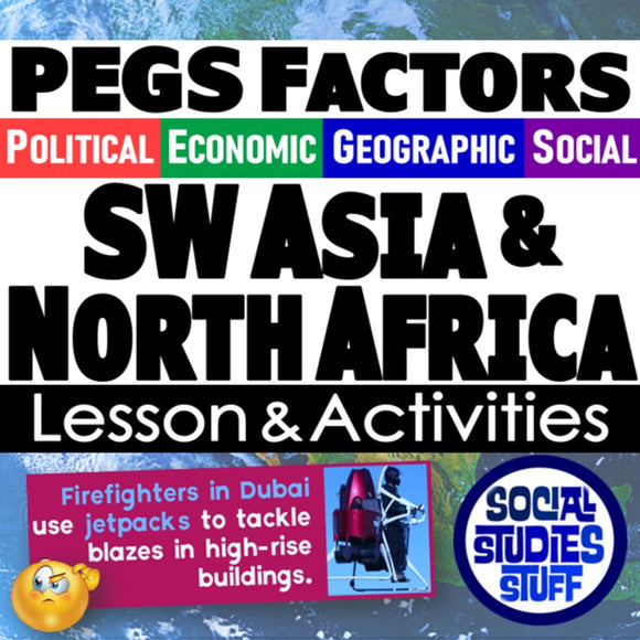 Educational poster about PEGS Factors for SW Asia & North Africa with related activities and headlines.