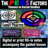 Middle East PEGS Factors Lesson - Politics Economy Geography Social - MS Digital Resources