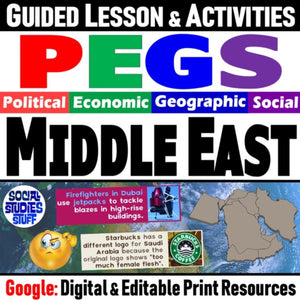 The Middle East PEGS Lesson - Politics Economy Geography Social - Google Digital Resources