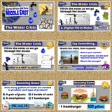 Water Scarcity Crisis in the Middle East & Southwest Asia Geography Lesson - MS Digital Resources