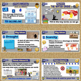 Water Scarcity Crisis in the Middle East & Southwest Asia Geography Lesson - MS Digital Resources