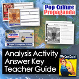 Collection of educational materials on pop culture propaganda with text overlay.
