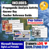 Analyze Propaganda Worksheet Activity - Minecraft Propaganda - MS Digital Resources