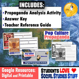 Analyze Propaganda Worksheet Activity - Minecraft Propaganda - Google Digital Resources