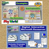 World Cultures & Geography Project - My World PBL Activity - MS Digital Resource