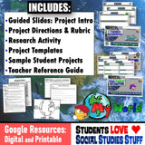 World Cultures & Geography Project - My World PBL Activity - Google Digital Resource