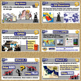 OPEC, Fracking & Globalization Lesson & Geography Activities - MS Digital Resources