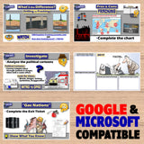 Educational materials on a wooden surface with Google and Microsoft compatibility text.
