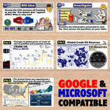 Educational materials on oil fracking and crude oil reserves with graphics and text.