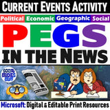 PEGS Factors Current Events Activity - Political Econ Geo Social - MS Digital Resources