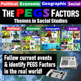 PEGS Factors Current Events Activity - Political Econ Geo Social - MS Digital Resources