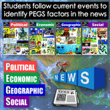 Educational graphic about identifying PEGS factors in news with colorful illustrations and text.