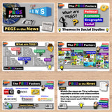 Educational materials on a wooden surface with text and graphics about PEGS factors.