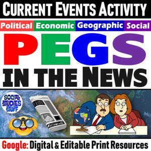 PEGS Factors Current Events Activity - Political Econ Geo Social - Google Digital Resources