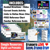 PEGS Factors Current Events Activity - Political Econ Geo Social - Google Digital Resources