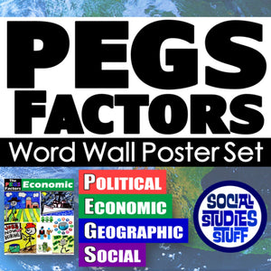 Word wall poster set with 'PEGS Factors' and educational themes on a blue background.