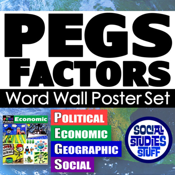 Word wall poster set with 'PEGS Factors' and educational themes on a blue background.