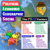 Educational graphic on PEGS Factors with a map of the world and cartoon characters.