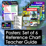 Set of educational posters and reference charts on a world map background