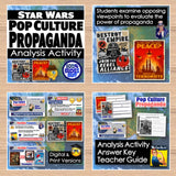 Educational materials on pop culture propaganda with posters and digital resources.