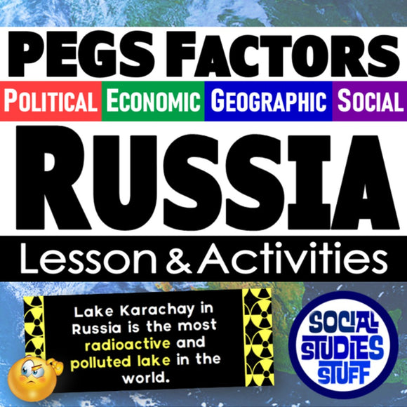 Educational poster about PEGS Factors in Russia with colorful text and graphics.
