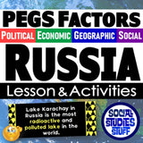 Educational poster about PEGS Factors in Russia with colorful text and graphics.