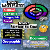 Educational poster with geopolitical terms and facts on a map background