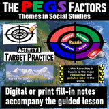 Russia PEGS Factors Lesson - Politics Economy Geography Social - MS Digital Resources