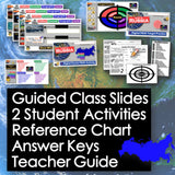 Educational materials with text overlay on a world map background