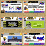 Russia PEGS Factors Lesson - Politics Economy Geography Social - Google Digital Resources