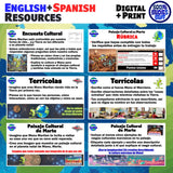 What is Culture Dual Language Lesson and FUN Alien Activity | English + Spanish