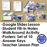 Patriot Day Lesson - 9/11 Geography Walk-Around Activity | Print & Digital