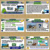 Shipwreck! Human Environment Interactions Geography Activity - Microsoft Digital Resources