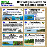 Survive a Shipwreck Geography Challenge | Creative + Critical Thinking Activity