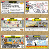 Silk Road Lesson, Cultural Diffusion Game & East Asia Geography - MS Digital Resources