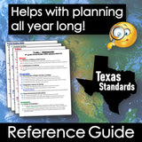Texas Standards Reference Guide with Texas map and educational materials on a blue background