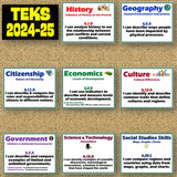 6th Grade Social Studies World Culture I Can & I Will Statements - MS Digital Resources