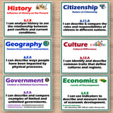 Educational flashcards on a wooden surface with topics like History, Citizenship, Geography, Culture, Government, and Economics.