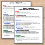 Two sheets of paper with educational content on a wooden surface