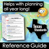 6th Grade Social Studies TEKS Display Signs - I Can and I Will | Print & Digital