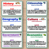 6th Grade Social Studies TEKS Display Signs - I Can and I Will | Print & Digital