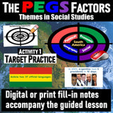 South America PEGS Lesson - Politics Economy Geography Social - MS Digital Resources