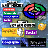 Educational poster with text and graphics on a world map background