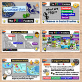 Educational posters on a wooden surface about Southeast Asia and the PEGS Factors.
