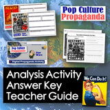 Collection of educational materials on pop culture propaganda with posters and worksheets.