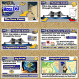 The Suez Canal Transportation Lesson & Globalization Activities - MS Digital Resources