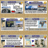 The Suez Canal Transportation Lesson & Globalization Activities - MS Digital Resources