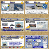 The Suez Canal Transportation Lesson & Globalization Activities - MS Digital Resources